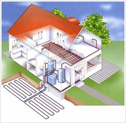 Géothermie - De l'énergie disponible dans le sol - Capteurs horizontaux d"énergie thermique